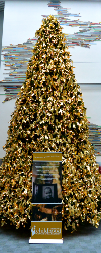awareness-tree awareness-tree